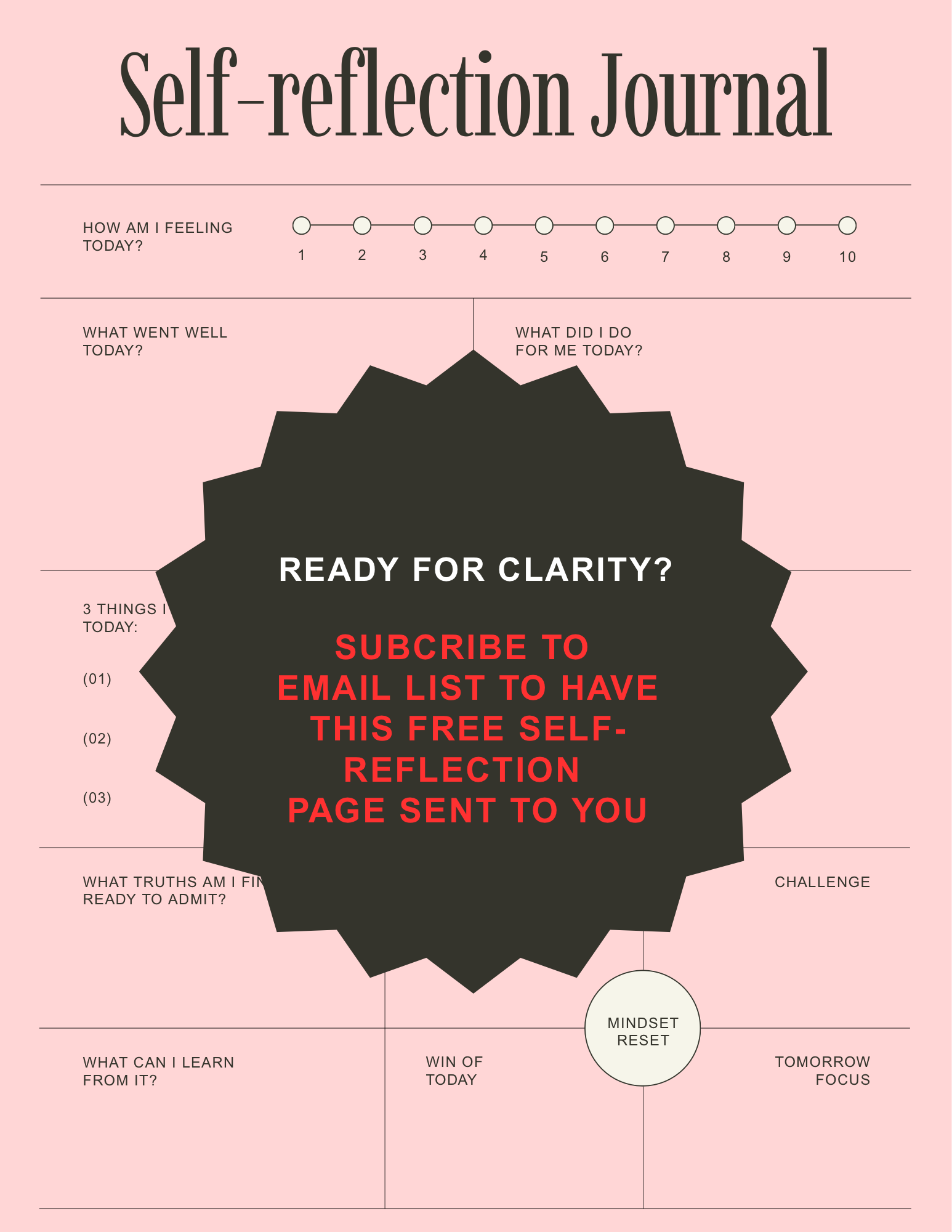 Stop Overthinking. Get Clear. Free Download